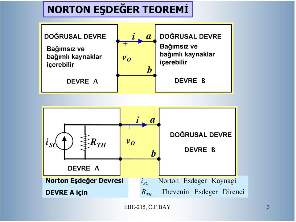 DEVRE B i SC R TH + i v O _ a b DOĞRUSAL DEVRE DEVRE B DEVRE A Norton Eşdeğer