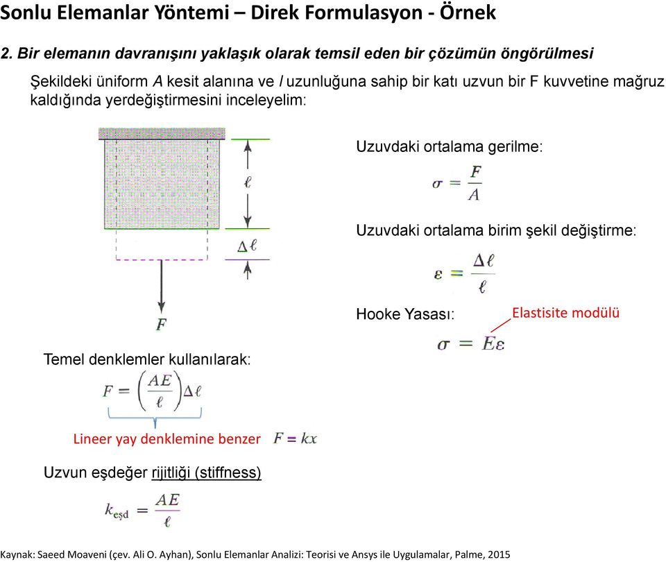 katı uzvun bir F kuvvetine mağruz kaldığında yerdeğiştirmesini inceleyelim: Uzuvdaki ortalama gerilme: Uzuvdaki ortalama birim şekil değiştirme: