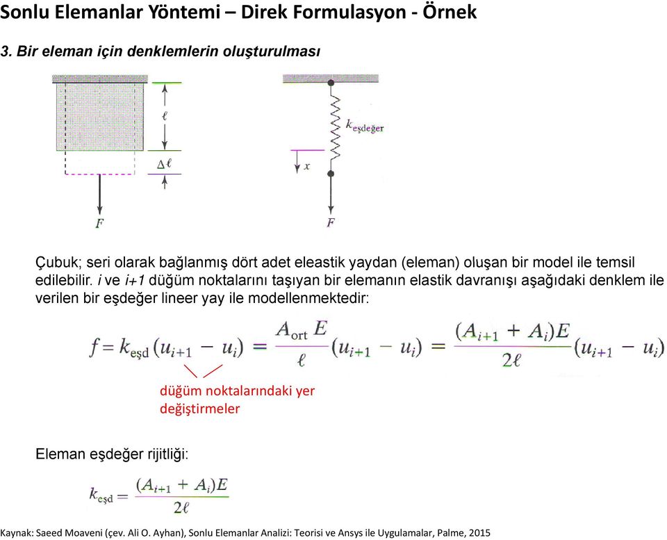 ile temsil edilebilir.