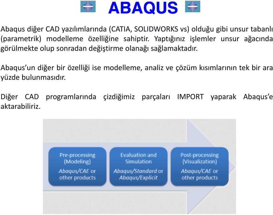 Yaptığınız işlemler unsur ağacında görülmekte olup sonradan değiştirme olanağı sağlamaktadır.