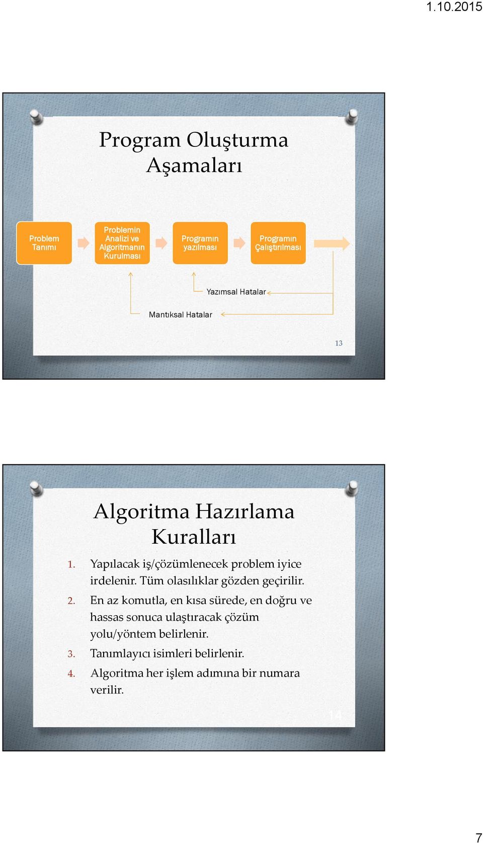 Yapılacak iş/çözümlenecek problem iyice irdelenir. Tüm olasılıklar gözden geçirilir. 2.