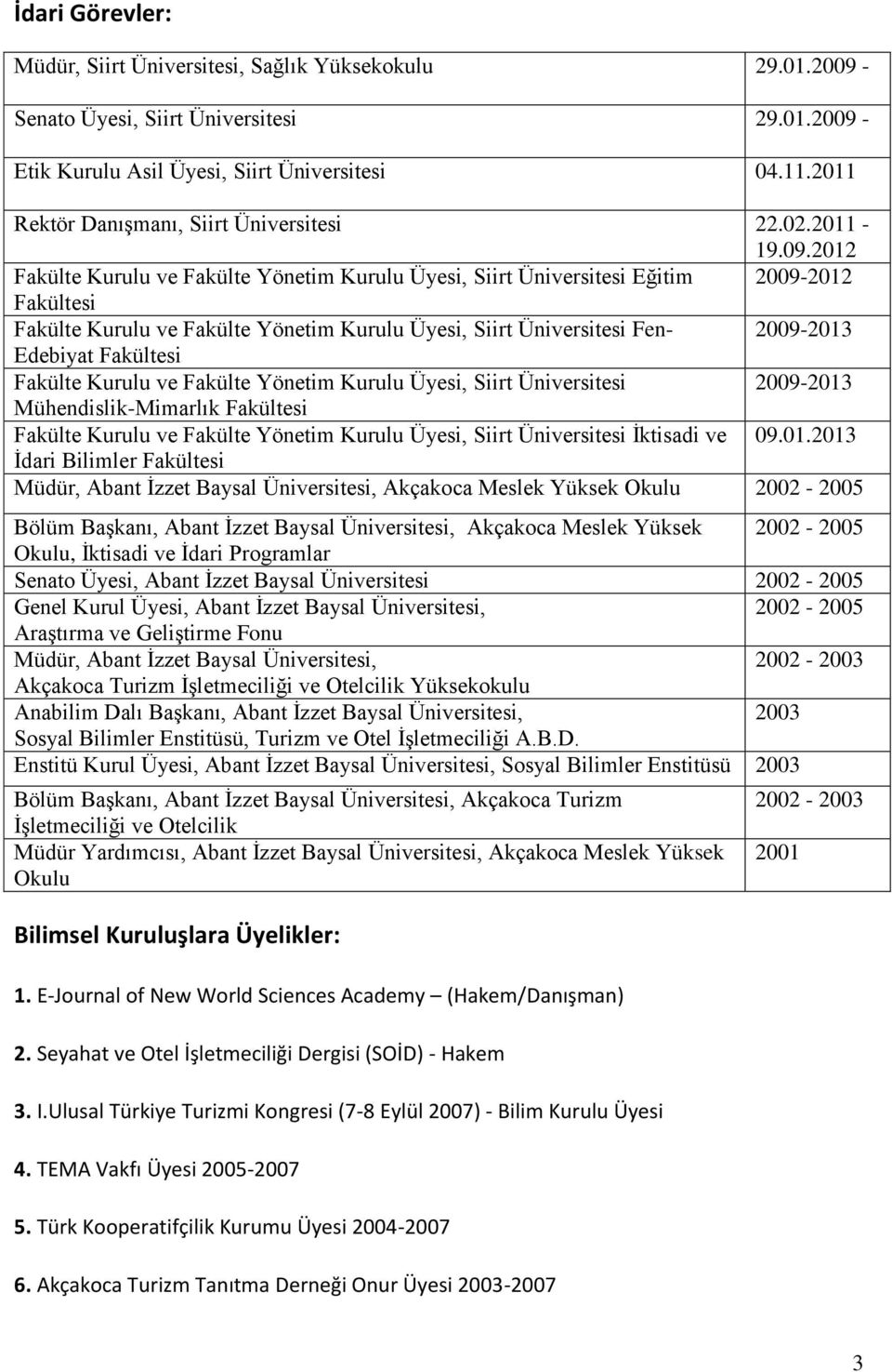 2012 Fakülte Kurulu ve Fakülte Yönetim Kurulu Üyesi, Siirt Üniversitesi Eğitim 2009-2012 Fakültesi Fakülte Kurulu ve Fakülte Yönetim Kurulu Üyesi, Siirt Üniversitesi Fen- 2009-2013 Edebiyat Fakültesi