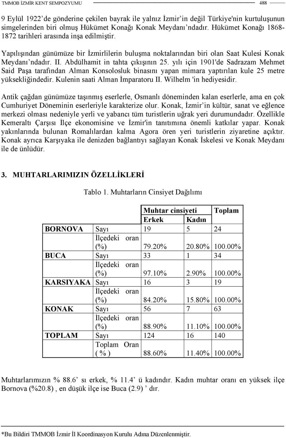 Abdülhamit in tahta çıkışının 25. yılı için 1901'de Sadrazam Mehmet Said Paşa tarafından Alman Konsolosluk binasını yapan mimara yaptırılan kule 25 metre yüksekliğindedir.