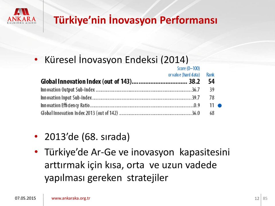 sırada) Türkiye de Ar-Ge ve inovasyon kapasitesini