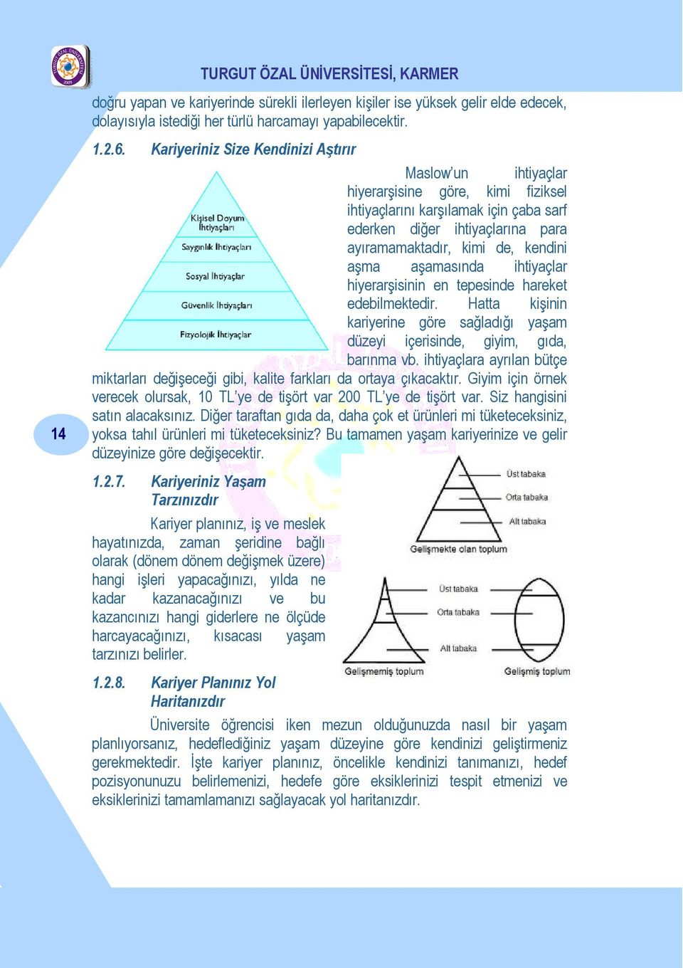 aşma aşamasında ihtiyaçlar hiyerarşisinin en tepesinde hareket edebilmektedir. Hatta kişinin kariyerine göre sağladığı yaşam düzeyi içerisinde, giyim, gıda, barınma vb.