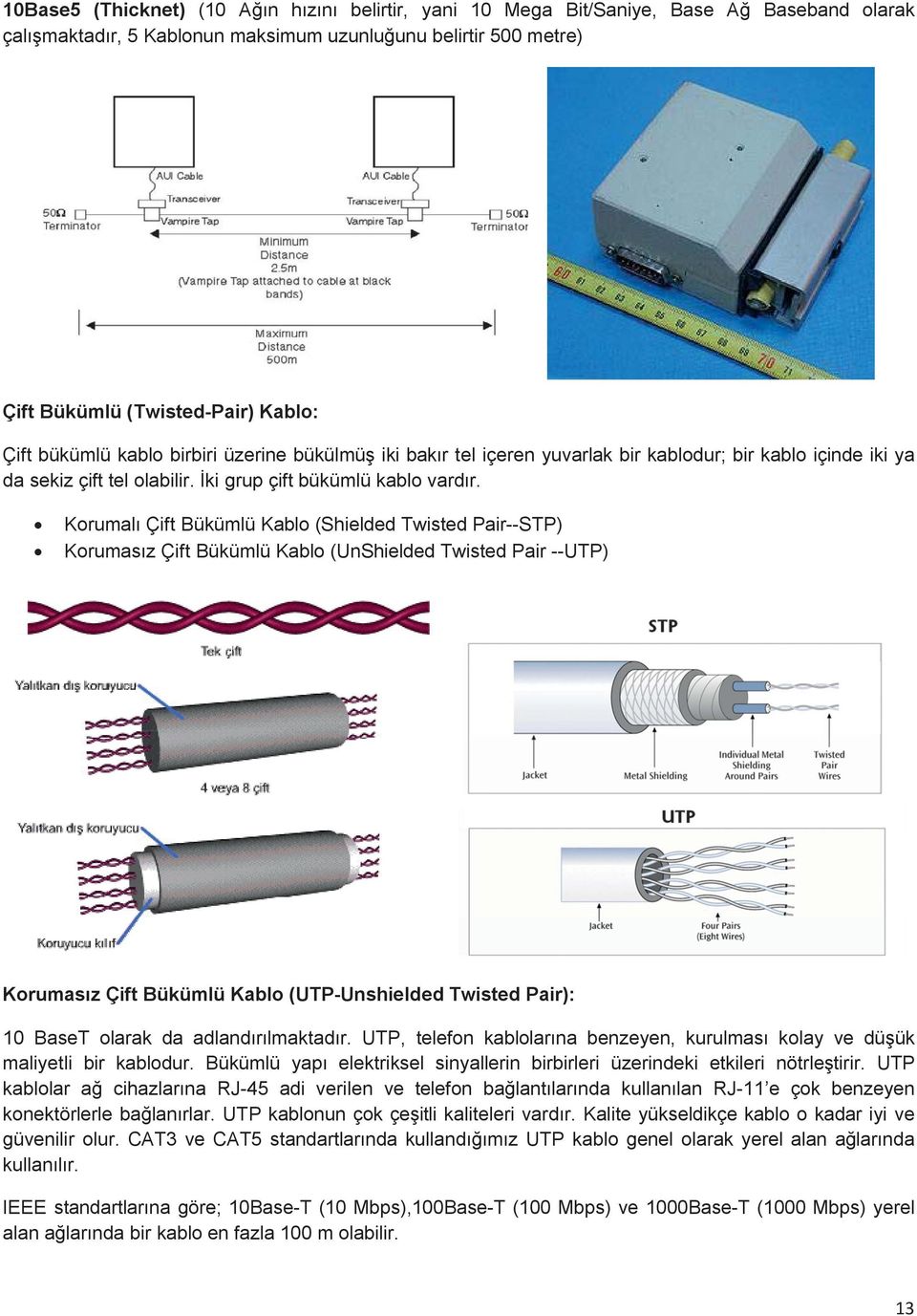 Korumalı Çift Bükümlü Kablo (Shielded Twisted Pair--STP) Korumasız Çift Bükümlü Kablo (UnShielded Twisted Pair --UTP) Korumasız Çift Bükümlü Kablo (UTP-Unshielded Twisted Pair): 10 BaseT olarak da