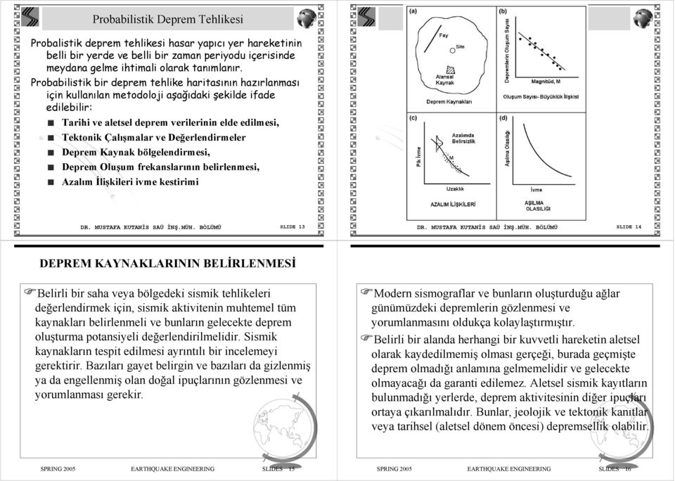 Değerlendirmeler Deprem Kaynak bölgelendirmesi, Deprem Oluşum frekanslarının belirlenmesi, Azalım İlişkileri ivme kestirimi DR. MUSTAFA KUTANİS SAÜ İNŞ.MÜH. BÖLÜMÜ SLIDE 13 DR.