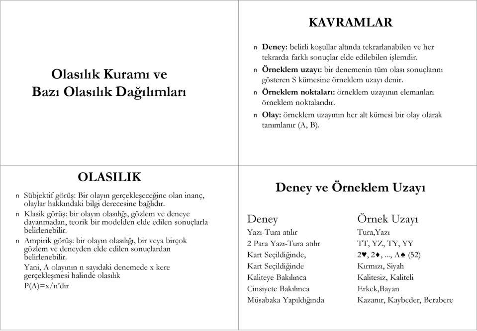 Olay: örneklem uzayının her alt kümesi bir olay olarak tanımlanır (A, B). OLASILIK Sübjektif görüş: Bir olayın gerçekleşeceğine olan inanç, olaylar hakkındaki bilgi derecesine bağlıdır.