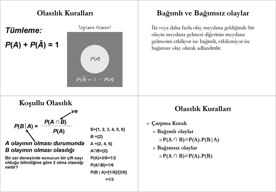 Koşullu Olasılık ve Olasılık Kuralları P(B A) = P(A B) P(A) A olayının olması durumunda B olayının olması olasılığı Bir zar deneyinde sonucun bir çift sayı