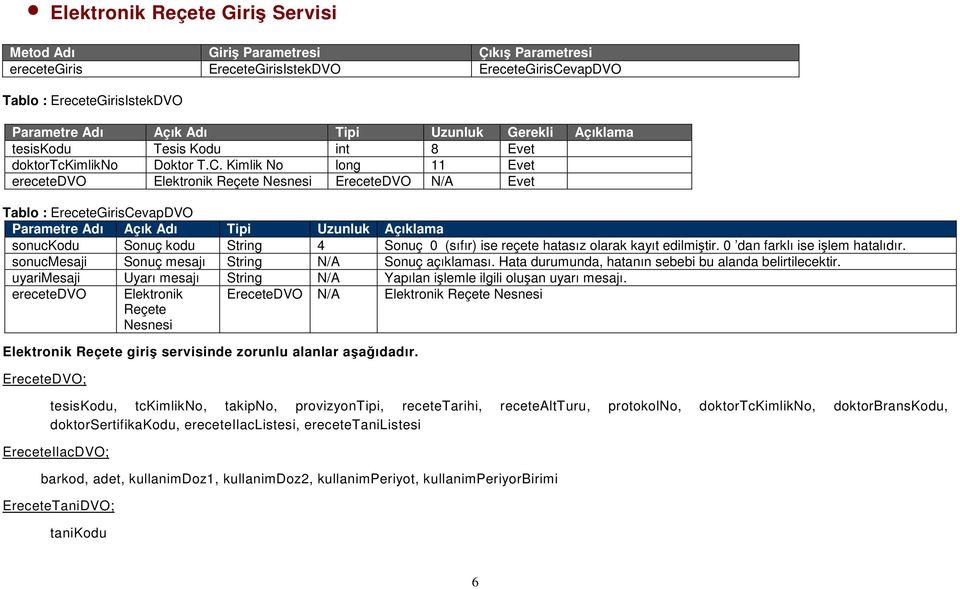 Kimlik No long 11 Evet erecetedvo Elektronik Reçete Nesnesi EreceteDVO N/A Evet Tablo : EreceteGirisCevapDVO sonuckodu Sonuç kodu String 4 Sonuç 0 (sıfır) ise reçete hatasız olarak kayıt edilmiştir.