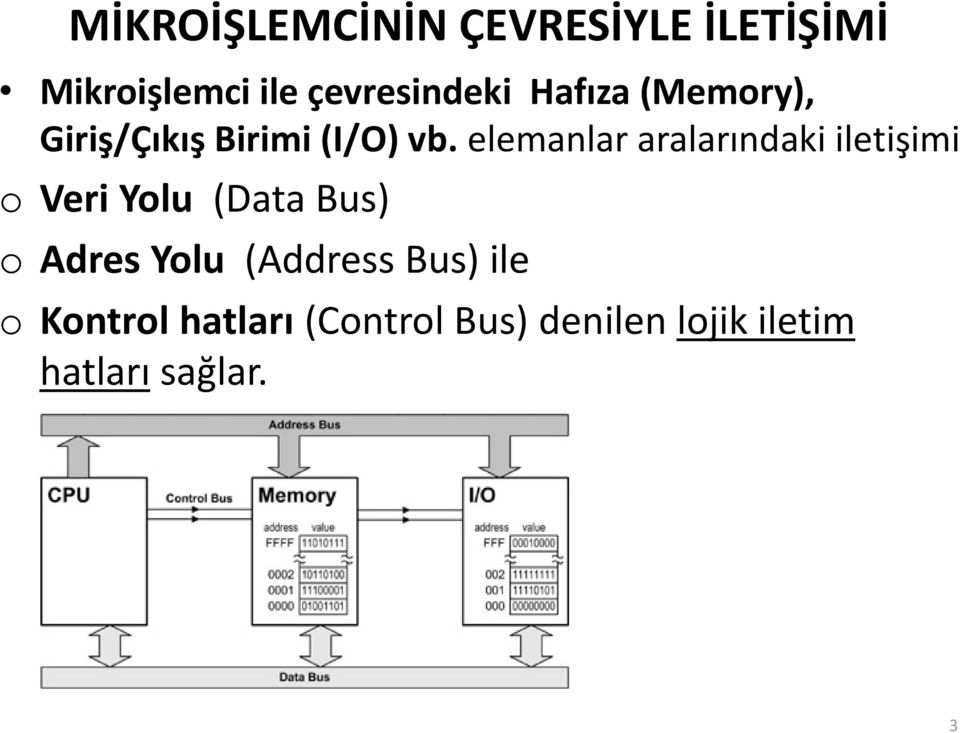 elemanlar aralarındaki iletişimi o Veri Yolu (Data Bus) o Adres