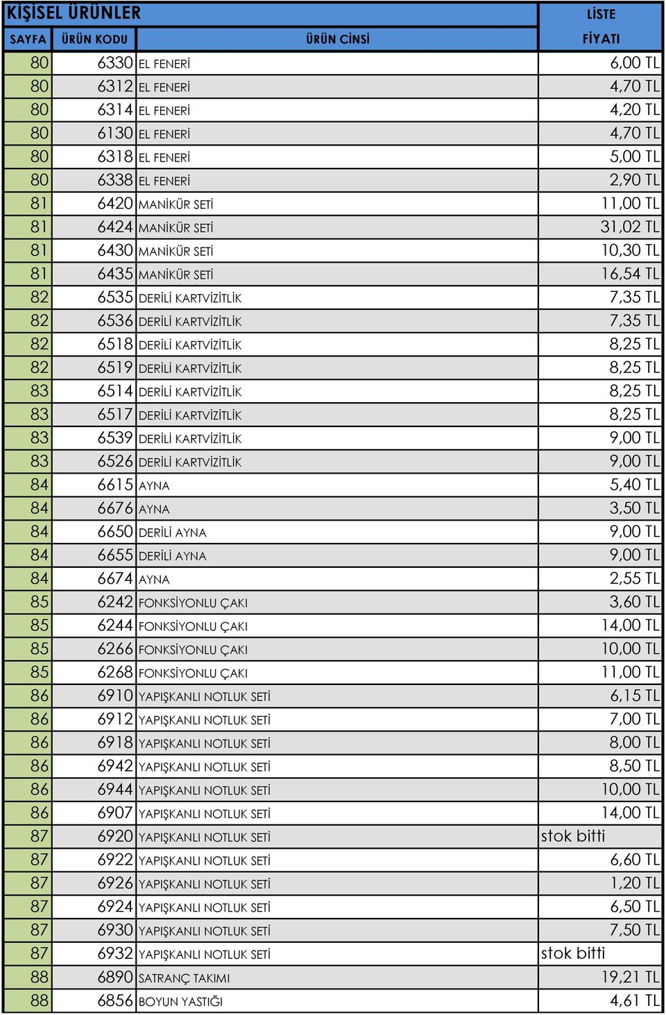 TL 82 6519 DERİLİ KARTVİZİTLİK 8,25 TL 83 6514 DERİLİ KARTVİZİTLİK 8,25 TL 83 6517 DERİLİ KARTVİZİTLİK 8,25 TL 83 6539 DERİLİ KARTVİZİTLİK 9,00 TL 83 6526 DERİLİ KARTVİZİTLİK 9,00 TL 84 6615 AYNA