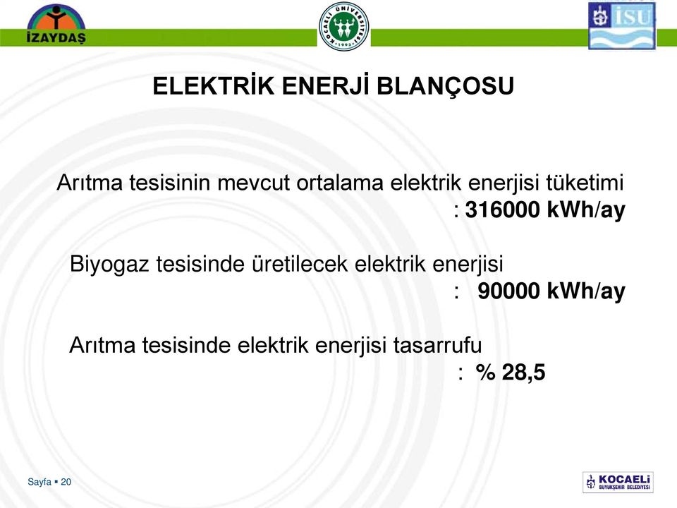 Biyogaz tesisinde üretilecek elektrik enerjisi : 90000