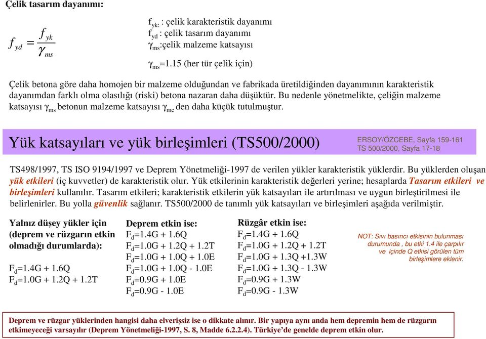 düşüktür. Bu nedenle yönetmelikte, çeliğin malzeme katsayısı γ ms betonun malzeme katsayısı γ mc den daha küçük tutulmuştur.