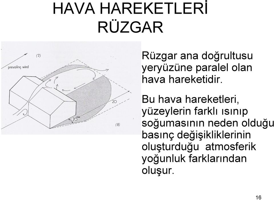 Bu hava hareketleri, yüzeylerin farklı ısınıp soğumasının