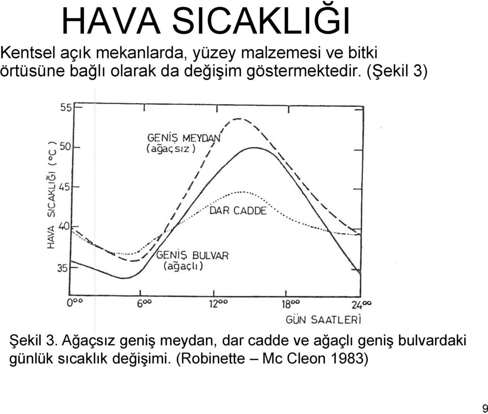 (Şekil 3) Şekil 3.