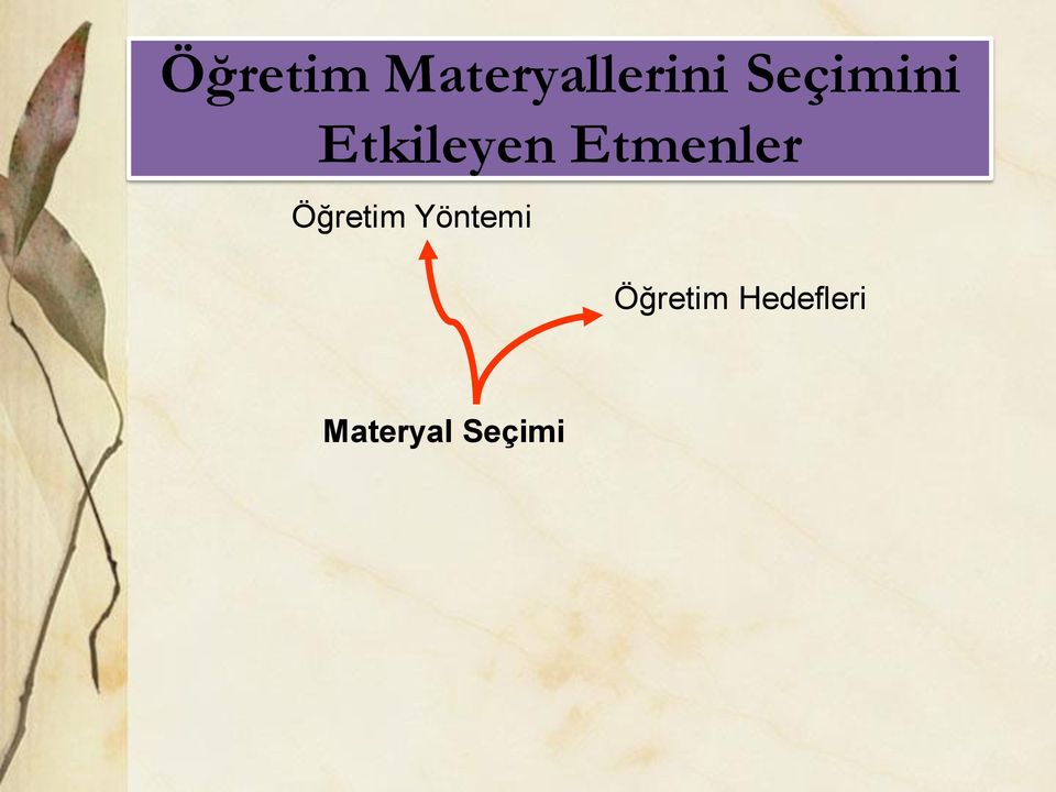 Etmenler Öğretim Yöntemi