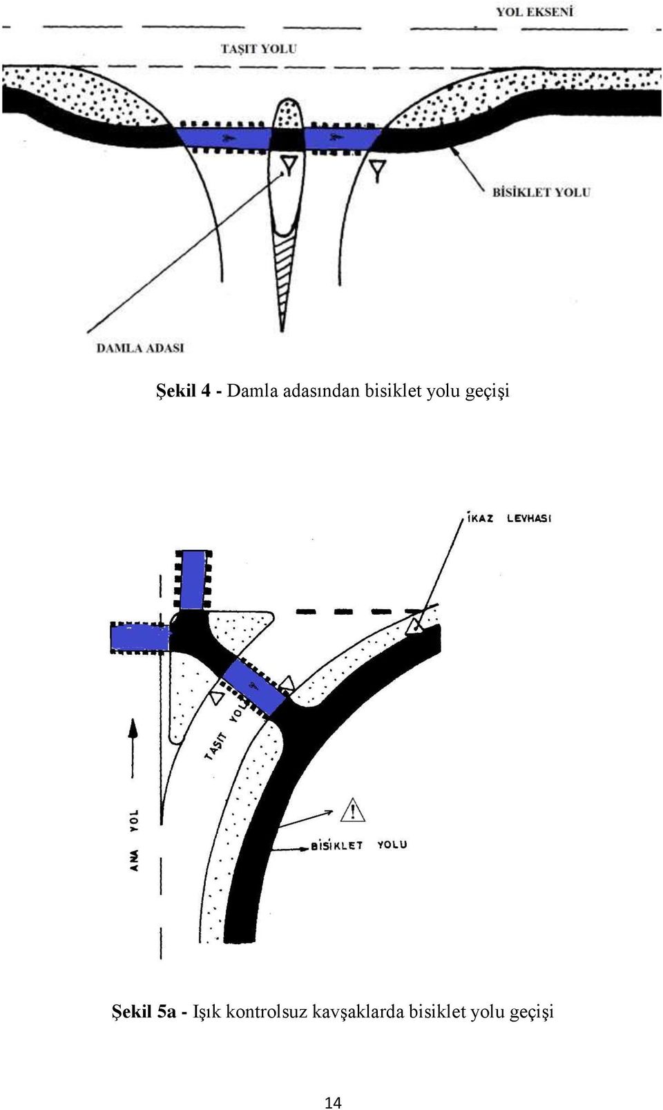 5a - Işık kontrolsuz