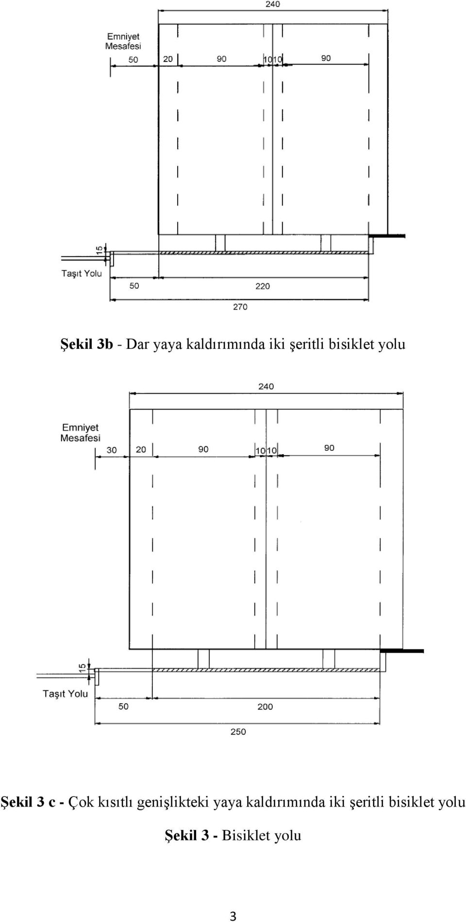 kısıtlı genişlikteki yaya kaldırımında