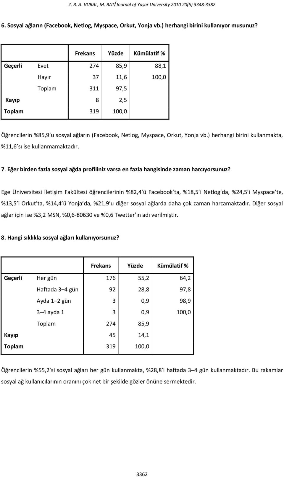 ) herhangi birini kullanmakta, %11,6 sı ise kullanmamaktadır. 7. Eğer birden fazla sosyal ağda profiliniz varsa en fazla hangisinde zaman harcıyorsunuz?