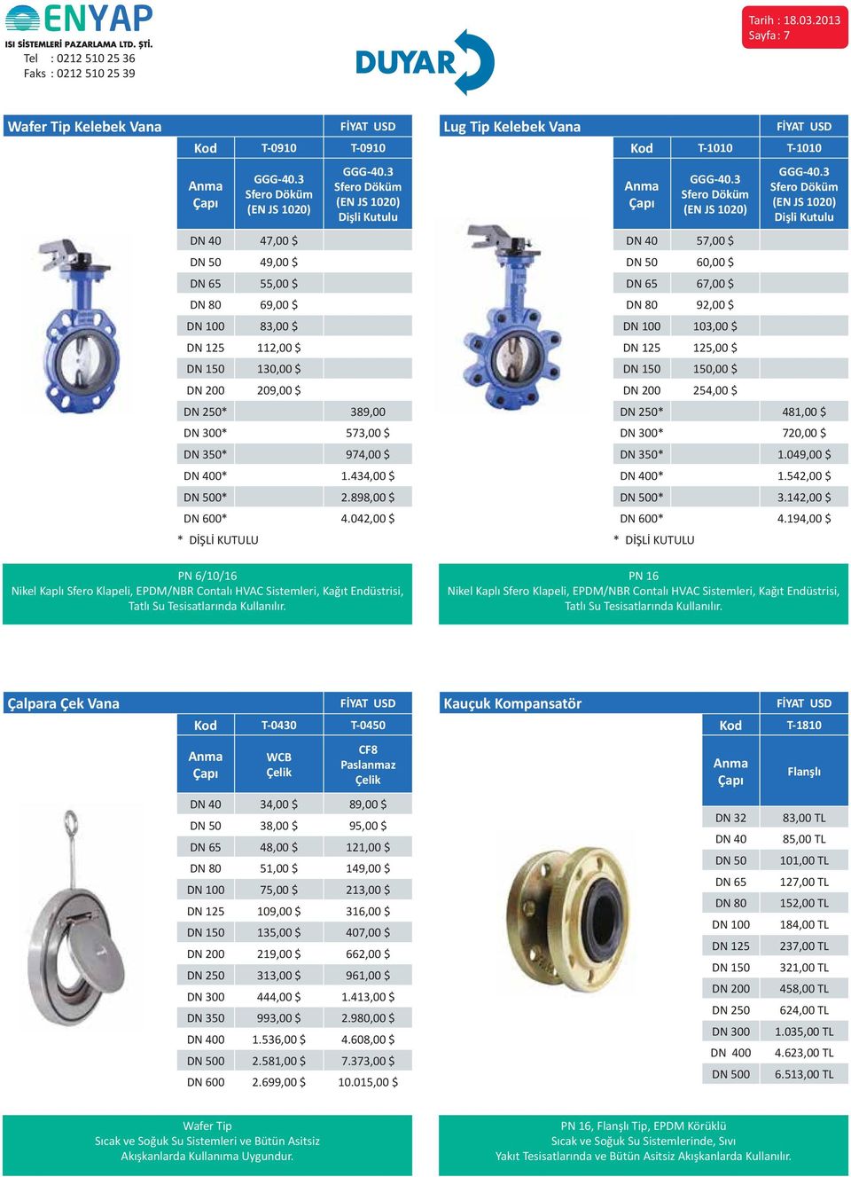 KLAPE KOL ÜST / ALT MİL SIZDIRMAZLIK YATAĞI TAPA SALMASTRA Çalpara Çek Vana BODY DISC LEVER TOP / BOTTOM STEM SEAT PLUG PACKING FİYAT USD Kod T-0910 T-0910 GGG-40.