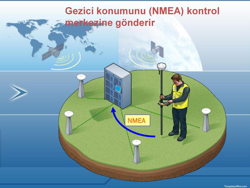 (NMEA)