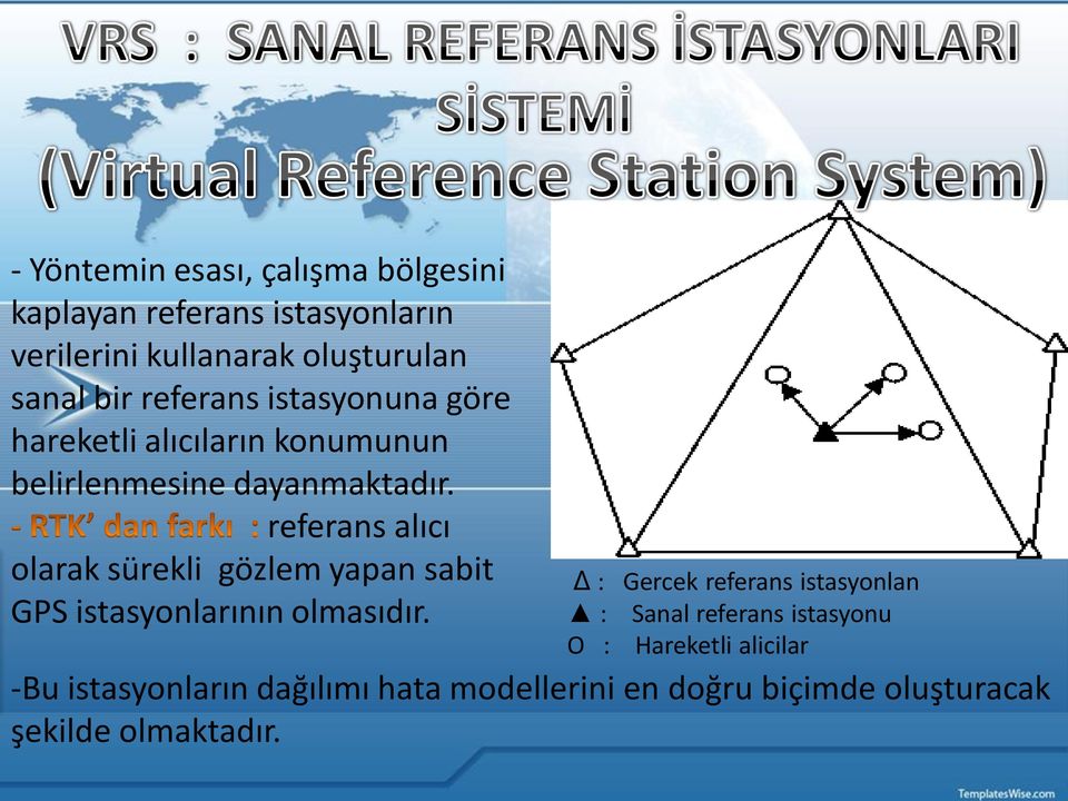 referans alıcı olarak sürekli gözlem yapan sabit GPS istasyonlarının olmasıdır.