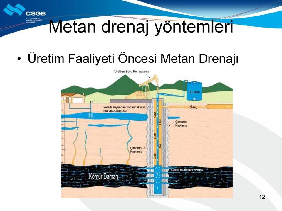 Üretim