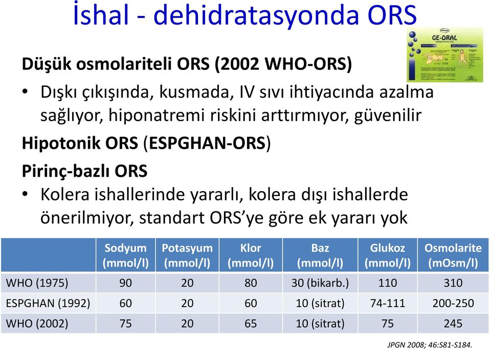 standart ORS ye göre ek yararı yok Sodyum (mmol/l) Potasyum (mmol/l) Klor (mmol/l) Baz (mmol/l) Glukoz (mmol/l) Osmolarite (mosm/l) WHO