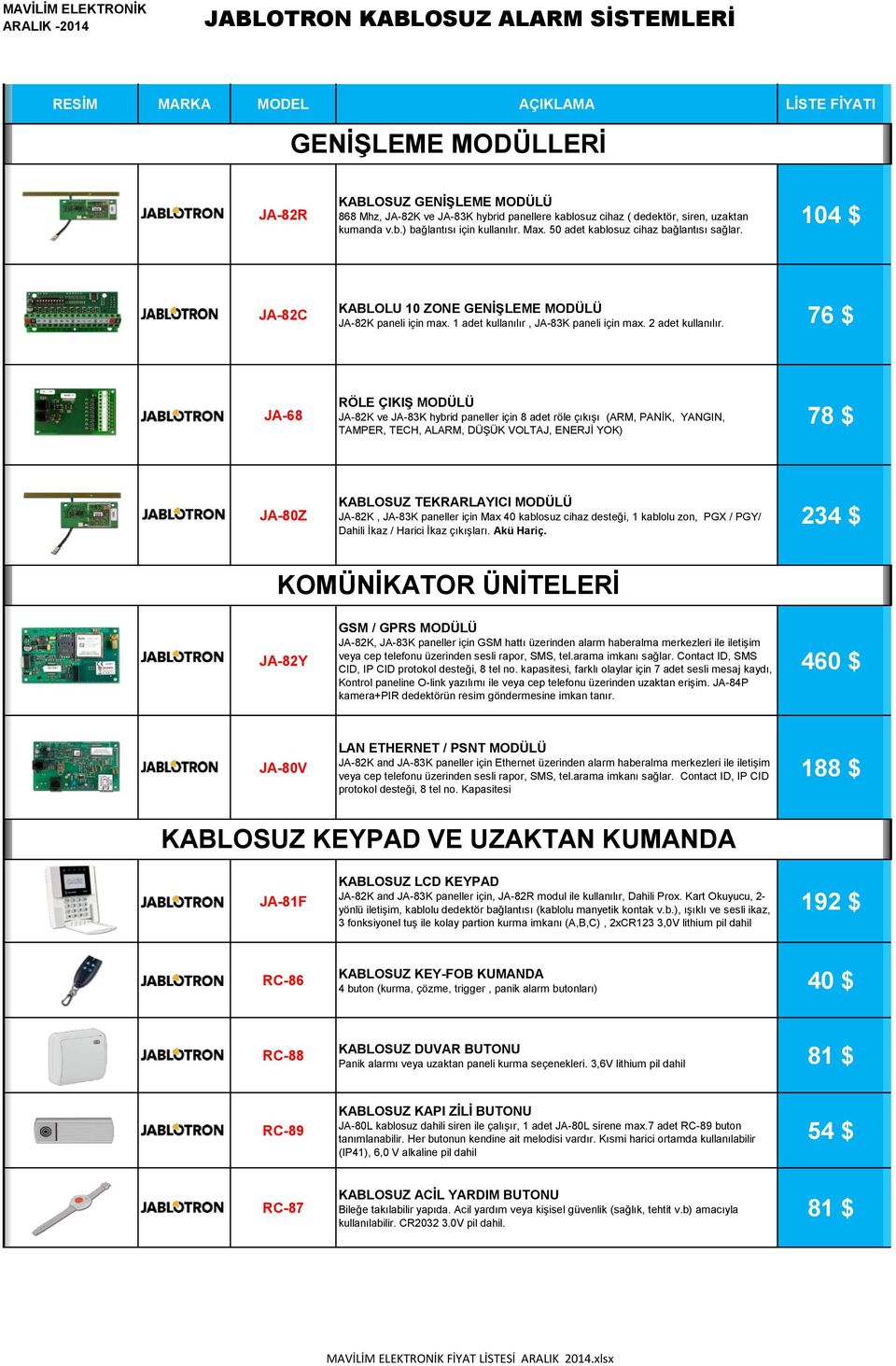 76 $ JA-68 RÖLE ÇIKIŞ MODÜLÜ JA-82K ve JA-83K hybrid paneller için 8 adet röle çıkışı (ARM, PANİK, YANGIN, TAMPER, TECH, ALARM, DÜŞÜK VOLTAJ, ENERJİ YOK) 78 $ JA-80Z KABLOSUZ TEKRARLAYICI MODÜLÜ