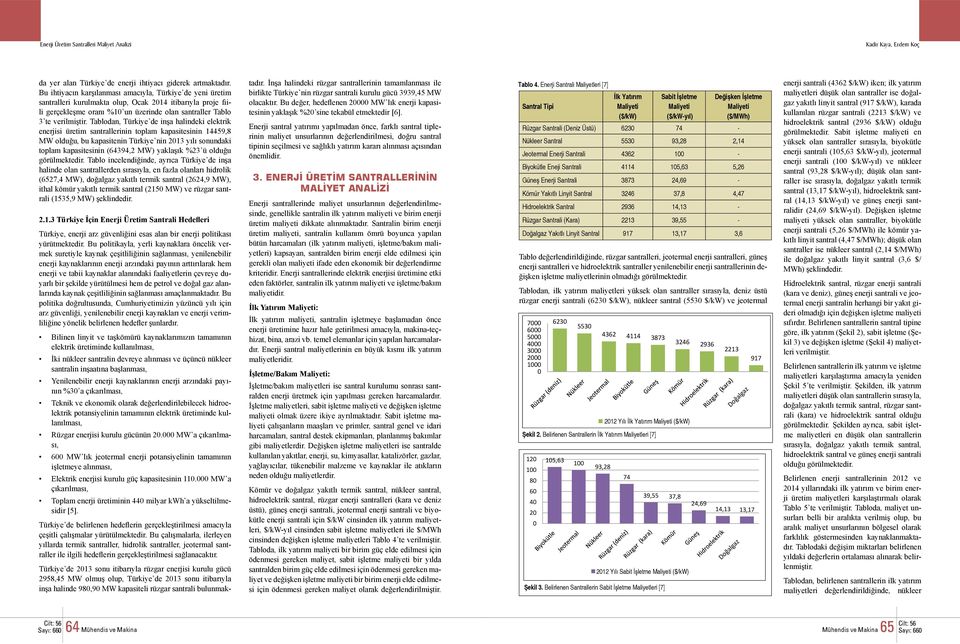 Tablodan, Türkiye de inşa halindeki elektrik enerjisi üretim santrallerinin toplam kapasitesinin 14459,8 MW olduğu, bu kapasitenin Türkiye nin 213 yılı sonundaki toplam kapasitesinin (64394,2 MW)
