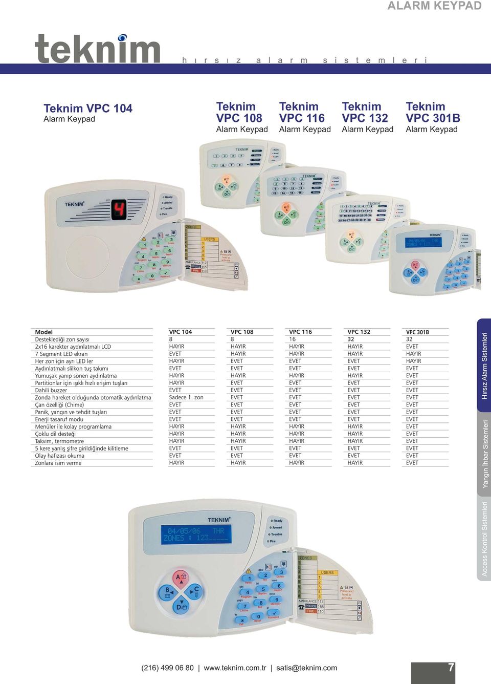 VPC 132 Alarm Keypad Teknim VPC 301B Alarm Keypad