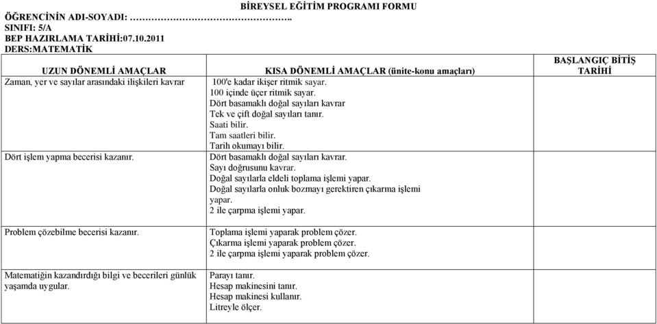 Dört basamaklı doğal sayıları kavrar. Sayı doğrusunu kavrar. Doğal sayılarla eldeli toplama işlemi yapar. Doğal sayılarla onluk bozmayı gerektiren çıkarma işlemi yapar. 2 ile çarpma işlemi yapar.