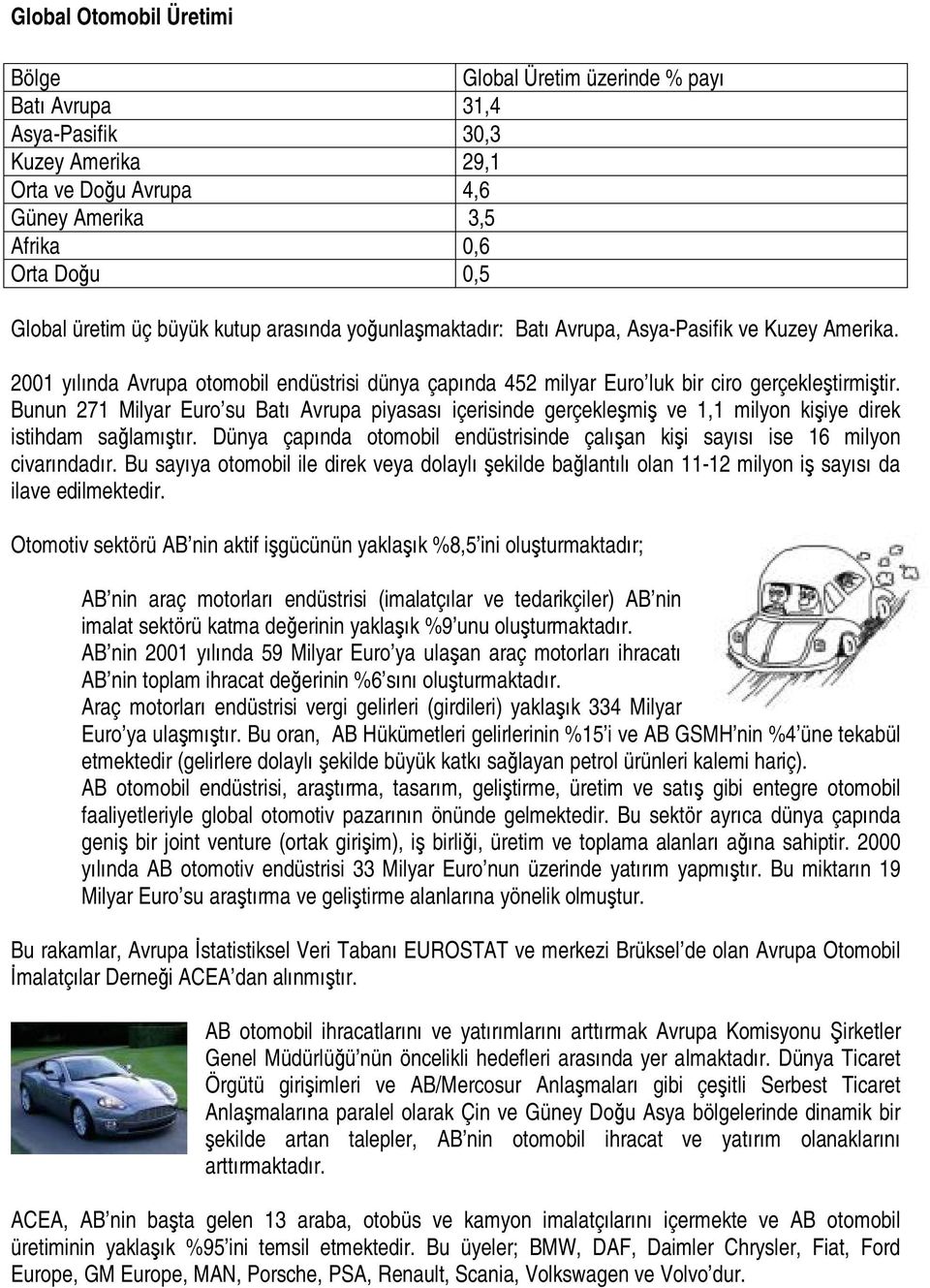 Bunun 271 Milyar Euro su Batı Avrupa piyasası içerisinde gerçekleşmiş ve 1,1 milyon kişiye direk istihdam sağlamıştır.