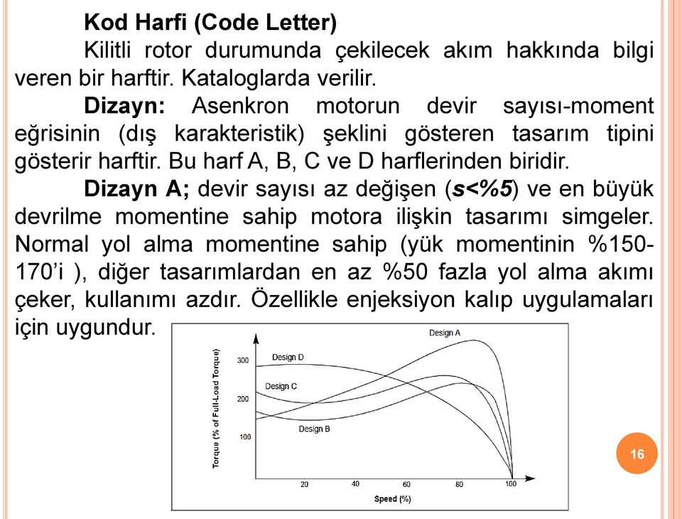 Bu harf A, B, C ve D harflerinden biridir.