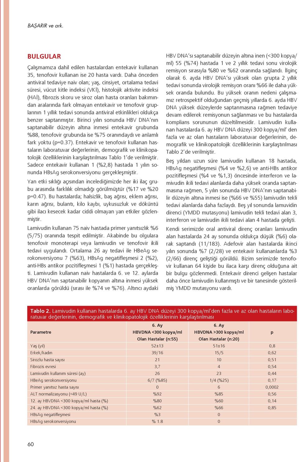 aralarında fark olmayan entekavir ve tenofovir gruplarının 1 yıllık tedavi sonunda antiviral etkinlikleri oldukça benzer saptanmıştır.