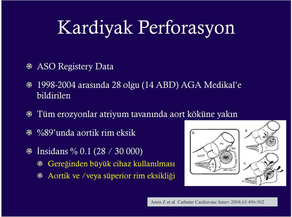 aortik rim eksik İnsidans % 0.