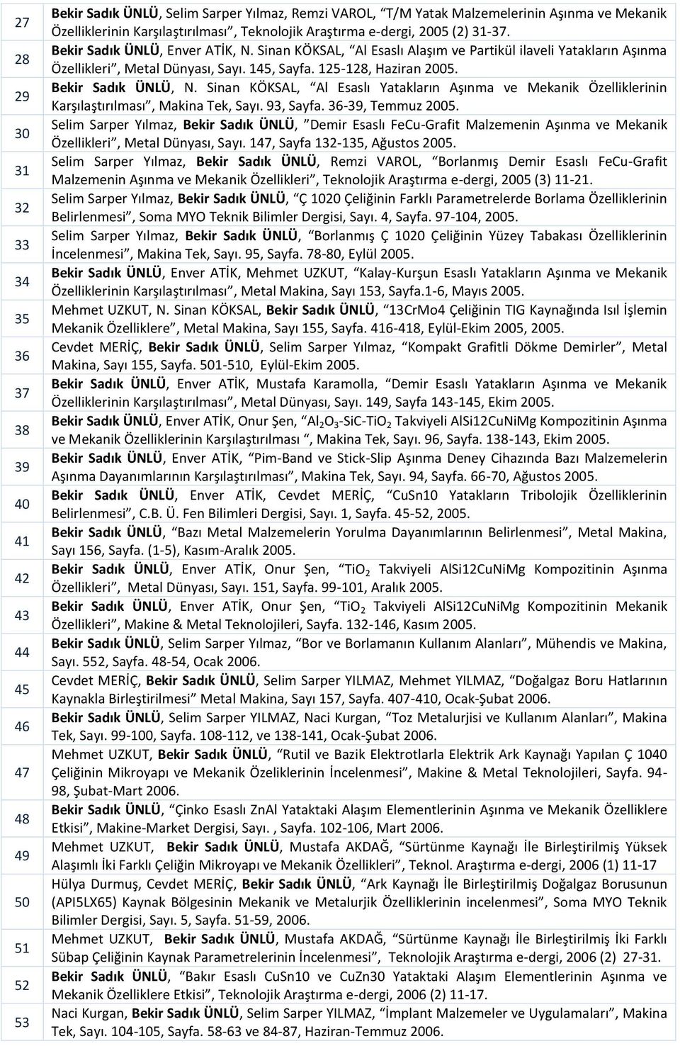 45, Sayfa. 25-28, Haziran 2005. Bekir Sadık ÜNLÜ, N. Sinan KÖKSAL, Al Esaslı Yatakların Aşınma ve Mekanik Özelliklerinin Karşılaştırılması, Makina Tek, Sayı. 93, Sayfa. 36-39, Temmuz 2005.