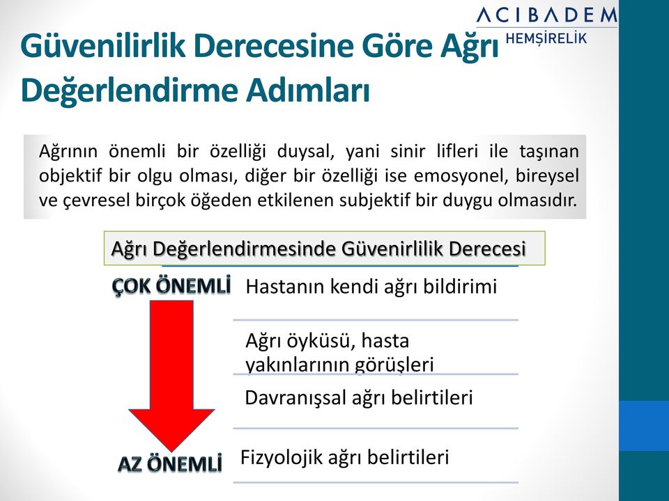 öğeden etkilenen subjektif bir duygu olmasıdır.