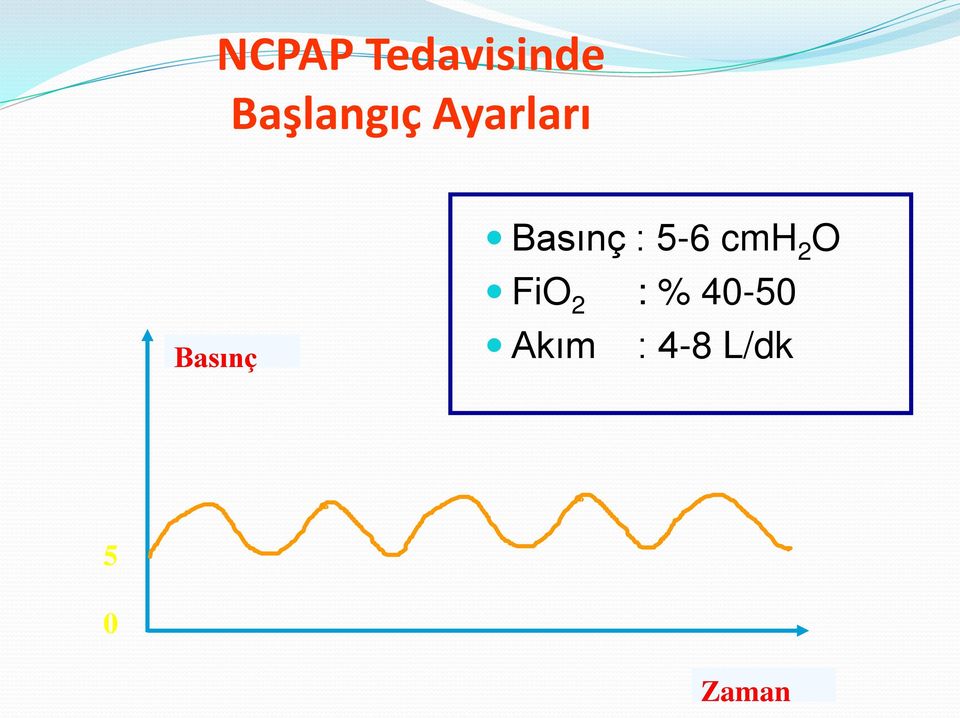 Basınç : 5-6 cmh 2 O FiO 2