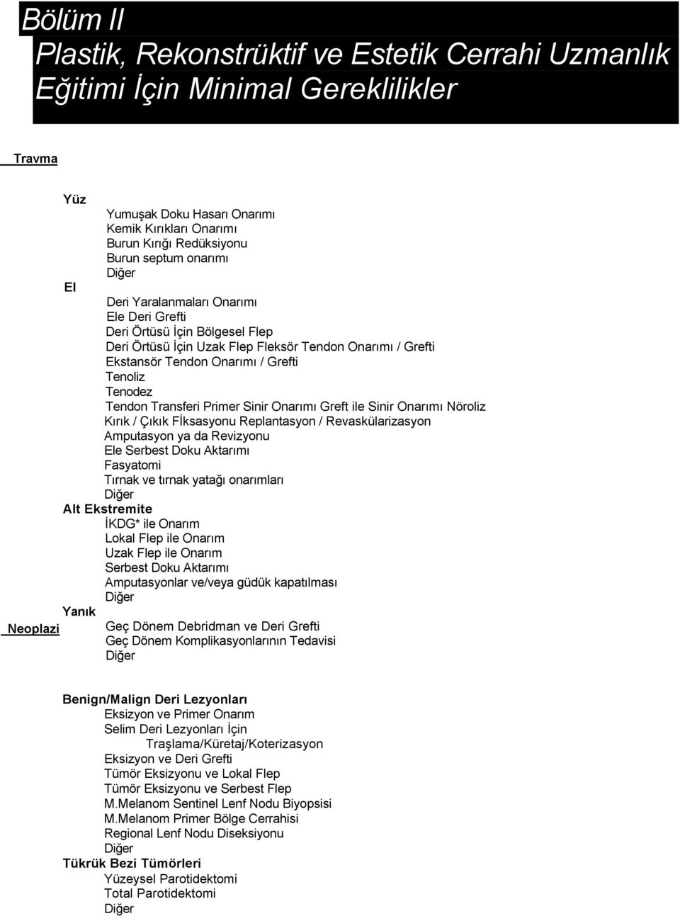 Ekstansör Tendon Onarımı / Grefti Tenoliz Tenodez Tendon Transferi Primer Sinir Onarımı Greft ile Sinir Onarımı Nöroliz Kırık / Çıkık Fİksasyonu Replantasyon / Revaskülarizasyon Amputasyon ya da