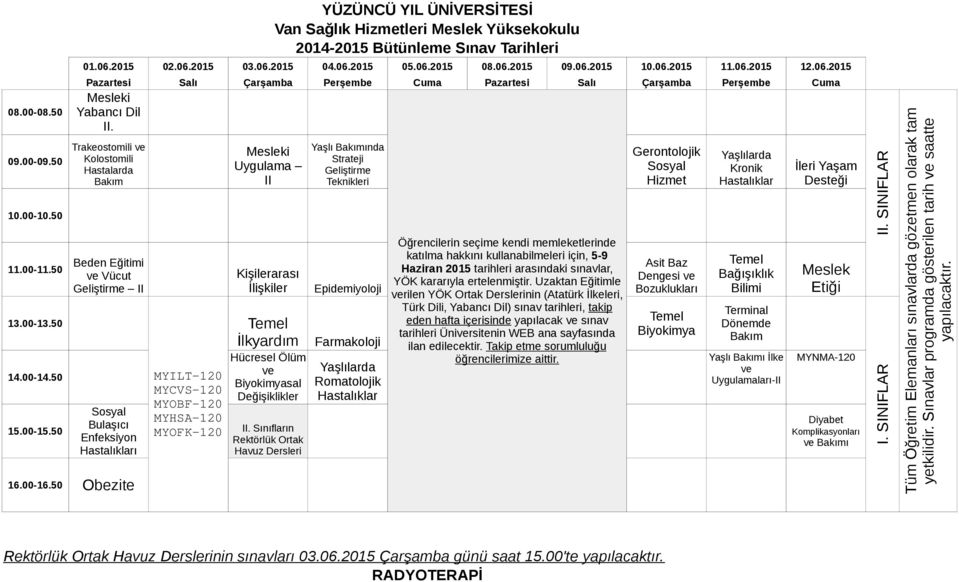 İlişkiler Hücresel Ölüm ve Biyokimyasal Değişiklikler Sınıfların Yaşlı Bakımında Strateji Geliştirme Teknikleri Epidemiyoloji Yaşlılarda Romatolojik