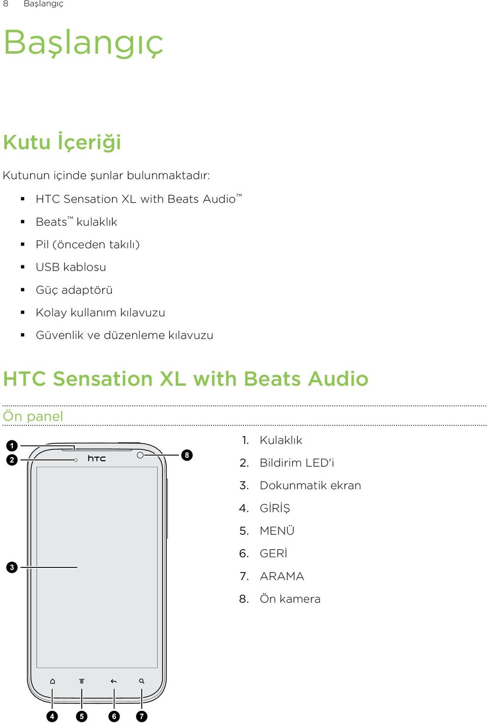kullanım kılavuzu Güvenlik ve düzenleme kılavuzu HTC Sensation XL with Beats Audio Ön