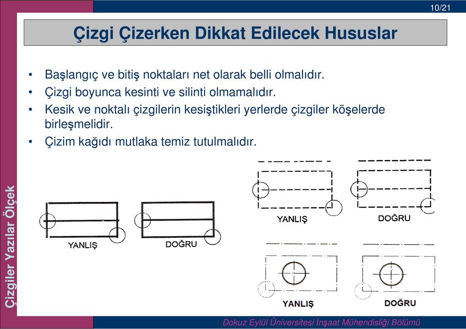 Çizgi boyunca kesinti ve silinti olmamalıdır.