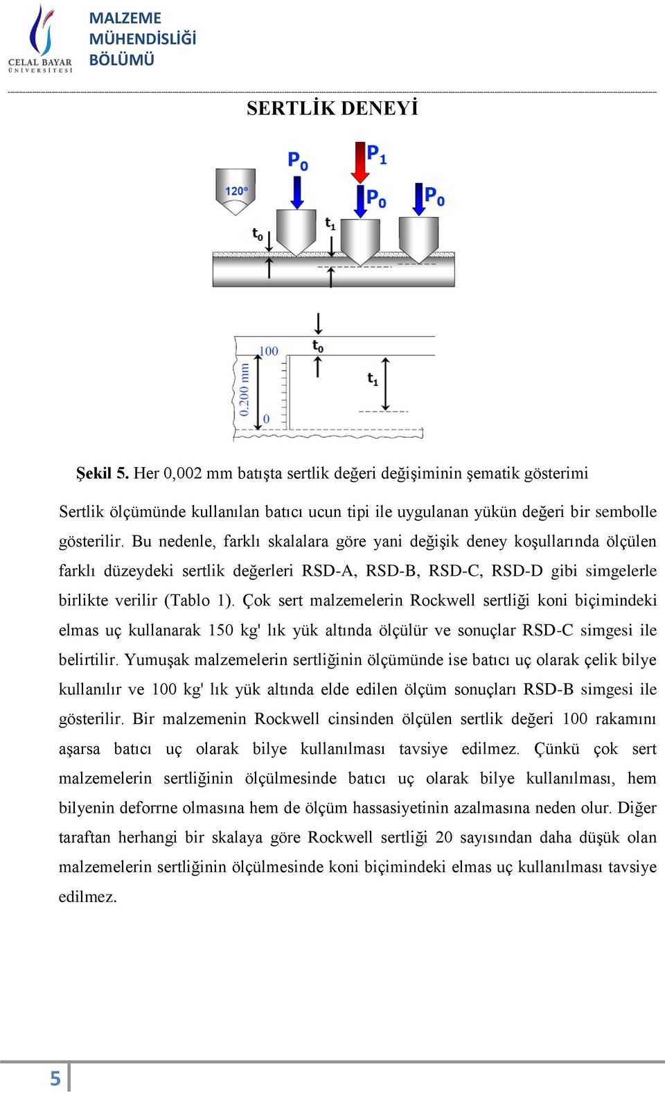 Çok sert malzemelerin Rockwell sertliği koni biçimindeki elmas uç kullanarak 150 kg' lık yük altında ölçülür ve sonuçlar RSD-C simgesi ile belirtilir.