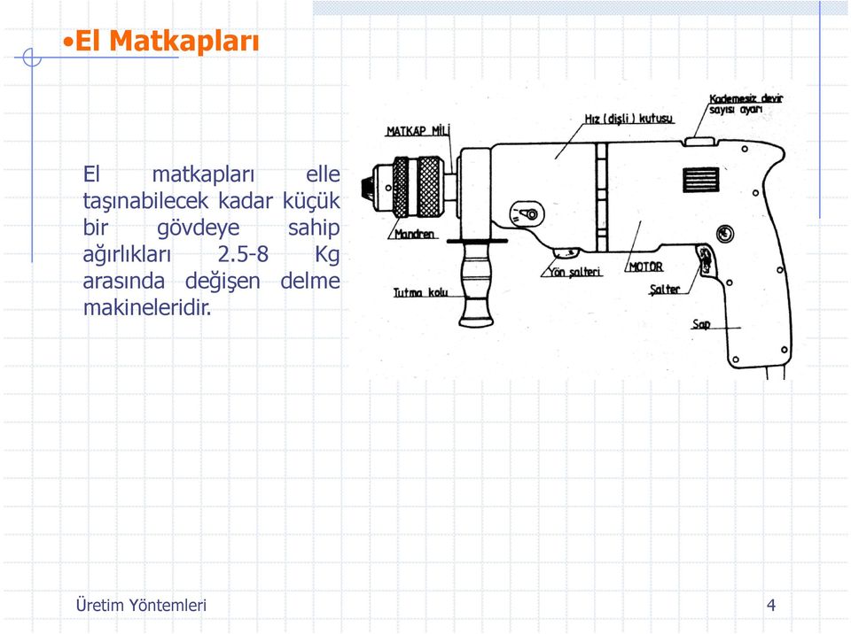 sahip ağırlıkları 2.