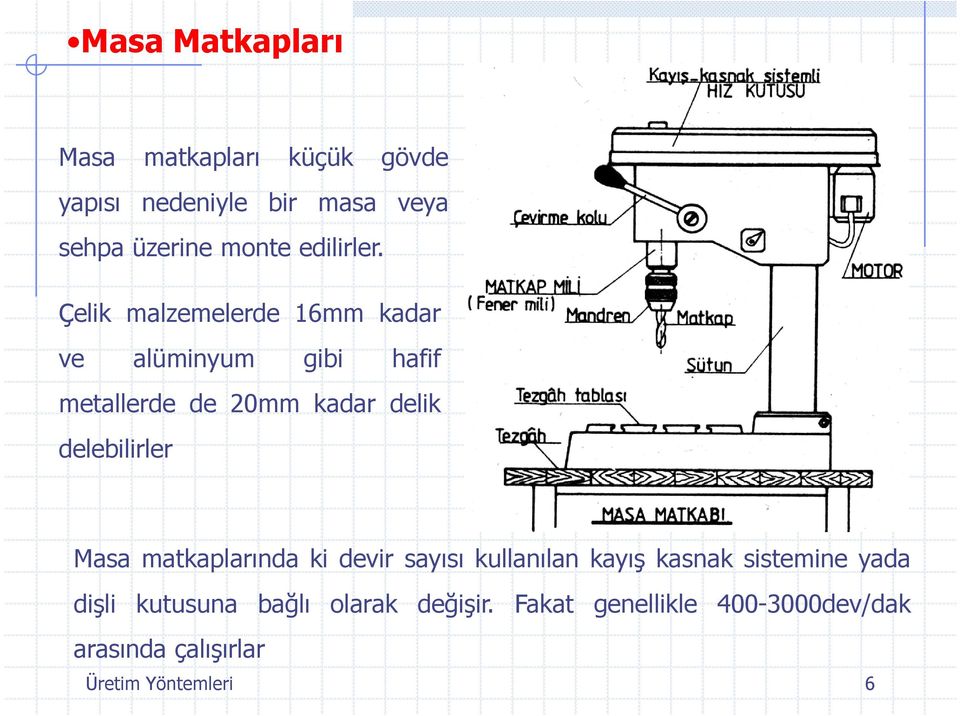 Çelik malzemelerde 16mm kadar ve alüminyum gibi hafif metallerde de 20mm kadar delik