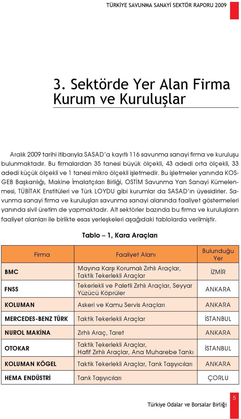 Bu işletmeler yanında KOS- GEB Başkanlığı, Makine İmalatçıları Birliği, OSTİM Savunma Yan Sanayi Kümelenmesi, TÜBİTAK Enstitüleri ve Türk LOYDU gibi kurumlar da SASAD ın üyesidirler.