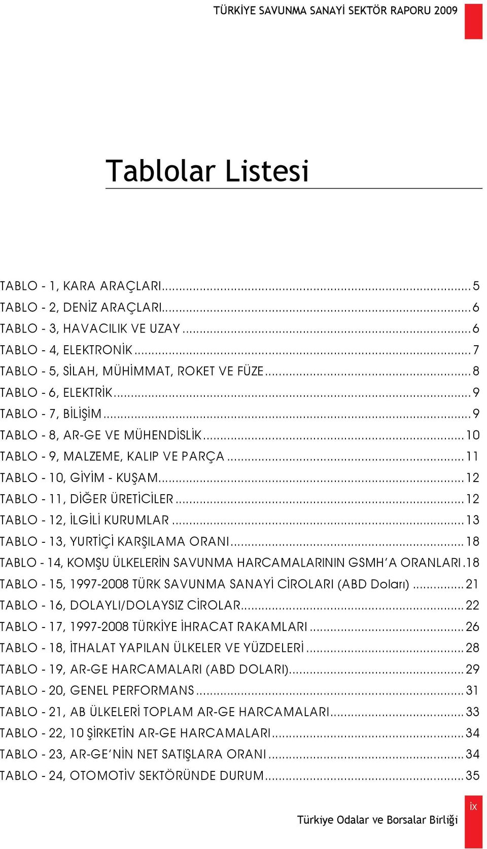 ..13 TABLO - 13, YURTİÇİ KARŞILAMA ORANI...18 TABLO - 14, KOMŞU ÜLKELERİN SAVUNMA HARCAMALARININ GSMH A ORANLARI..18 TABLO - 15, 1997-2008 TÜRK SAVUNMA SANAYİ CİROLARI (ABD Doları).