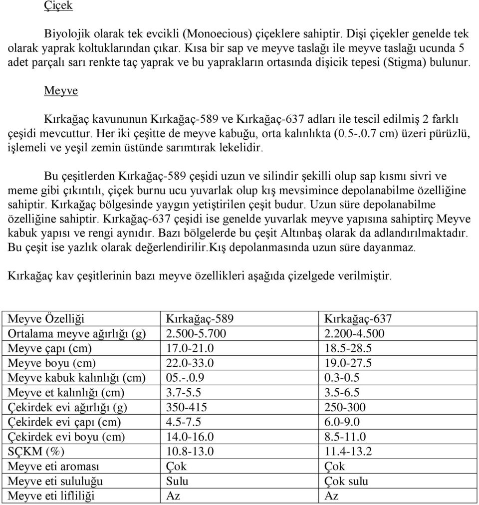 Meyve Kırkağaç kavununun Kırkağaç-589 ve Kırkağaç-637 adları ile tescil edilmiş 2 farklı çeşidi mevcuttur. Her iki çeşitte de meyve kabuğu, orta kalınlıkta (0.